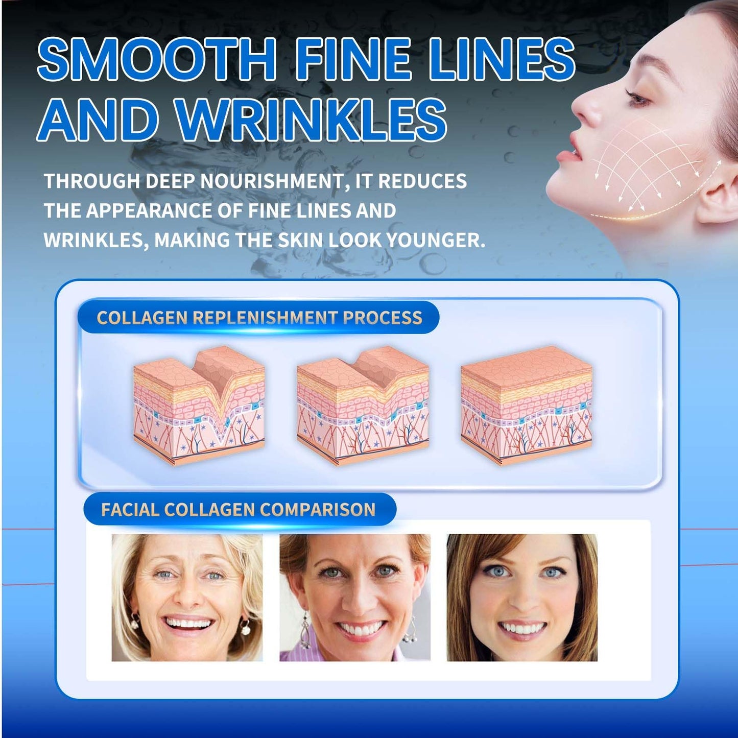 100g Hyaluron Pulver, Hyaluronsäure Pulver niedermolekular, Pur & Vegan Hyaluron Säure Pulver, Creme Gel Serum Filler Gesicht Niedermolekular Hyaluronsäure Außenwirkung