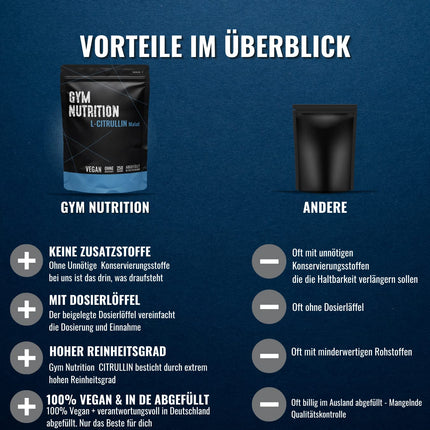 L-CITRULLINE Malate Powder 2:1 - High Purity - High Dosage - Vegan - Bottled in Germany - Pure &amp; without additives from plant fermentation - Premium 250g Amino Acid