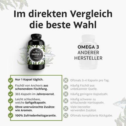 Omega 3 capsules high dosage - Annual supply 365 capsules - Only 1 capsule daily - Essential Omega 3 fatty acids EPA &amp; DHA - Fish oil capsules from sustainable fishing, without unnecessary additives