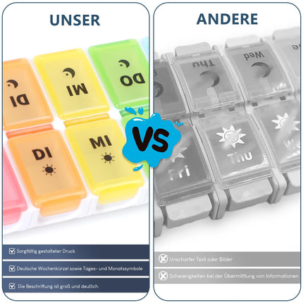 JANUIXCO Pill Box 7 Days Morning Evening - Pill Box 7 Days 2 Compartments Removable, BPA Free - Medicine Box 14 Compartments Easy to Open, for On the Go