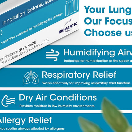 KNOXZY Sterile Isotonic Saline Solution 0.9% – Sodium Chloride NaCl – Inhalation Saline Solution for Airway Humidification – 20 x 2.5 ml Unit-Dose Vials (2-Pack)