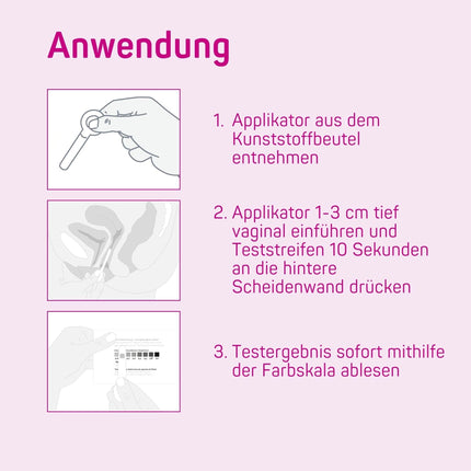 ELANEE Vaginal pH Self-Test for Early Detection of Bacterial Infections and Pregnancy Care, Ruptured Membranes, Bacterial Vaginosis, Bacterial Vaginosis Test, 2 Pieces (735-00)