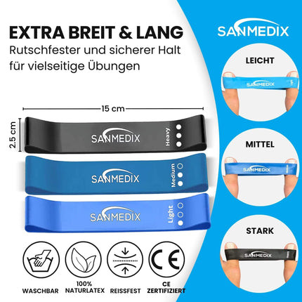 Sanmedix Hallux Valgus Toe Spreader Training Band for the Toe - Correction Set for Women and Men to Relieve Bunion Pain