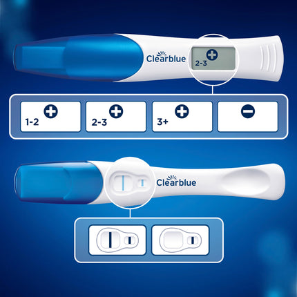 Clearblue Pregnancy Test Combo Pack Double-Check Early &amp; Week, 2 Tests (1 digital 25 mIU/ml, 1 visual 10 mIU/ml), Pregnancy Test, Early Pregnancy Test, Pregnancy Week Determination