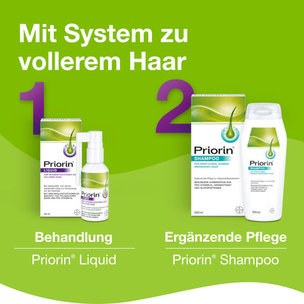 Priorin Liquid - Against hair loss and thinning hair - plant-based - with provitamin B5 and Baicapil - fuller hair after just 12 weeks - 1 x 50 ml