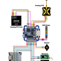 Mini F7 Flight Controller 3-6S 20x20mm Built-in Bluetooth Drone Stack Support Wireless Tuning for 2-4 inch FPV Drone