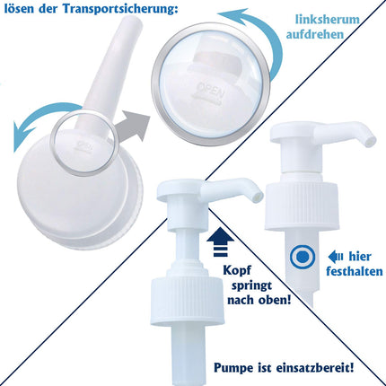 Sterillium VIRUGARD virucidal hand disinfectant SETs including dosing pump eliminates bacteria by 99.9% (2 x 500ml)