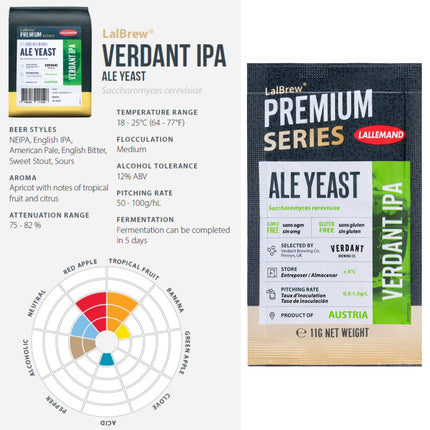 LalBrew Verdant IPA Brewing Yeast - Home Brewing - 2 x 11g Sachets - Saccharomyces cerevisiae - Sold by CAPYBARA Distributors Inc.