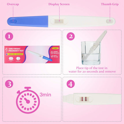 3 Pieces Prank Pregnancy Test Fake Early Result The pregnancy test will always come back positive for the practical joke