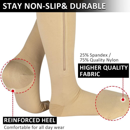 Ailaka Zipper Compression Stockings Medical, 15-20 mmHg Compression Stockings for Women Men, Support Stockings with Zipper for Varicose Veins, Edema, Recovery, Pregnant