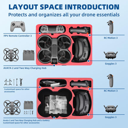 BRDRC avatar 2 bag accessories, case waterproof carrying bag hard case for DJI Avata 2 drone Fly More Combo Suitable for DJI Goggles 3, RC Motion 3, DJI FPV Remote Controller 3 accessories