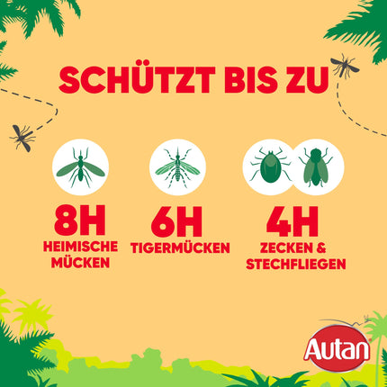 Autan Multi Insect Pump Spray, multi-insect protection against mosquitoes, biting flies and ticks, 1 pack (1 x 100 ml)