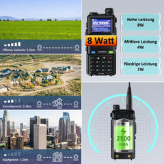 BAOFENG 5RM Dual Band Radio for UHF VHF Licensed Required Amateur Radio Powerful Handheld Radio Long Range 999 Channels FM Radio VOX DTMF Walkie Talkie with 2500mAh Battery