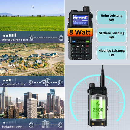BAOFENG 5RM Dual Band Radio for UHF VHF Licensed Required Amateur Radio Powerful Handheld Radio Long Range 999 Channels FM Radio VOX DTMF Walkie Talkie with 2500mAh Battery