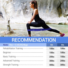 TechStone Resistance Bands Equipment for Men - (Set of 5) Sports Fitness and Women Resistance Bands Rubber Bands Bands Strength Training Booty Rubber Band for Home, Gym, Fitness Studio, Yoga &amp; Pilates