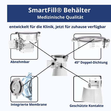 Easy Breath® Pro – TÜV-certified sterile masks. Professional, whisper-quiet inhalation device for children and adults, portable, rechargeable, with Smart Fill® canister – for optimal treatment.