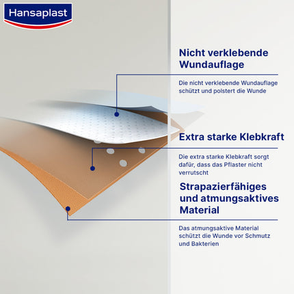 Hansaplast Classic plasters (2 mx 6 cm), cuttable wound plasters with extra strong adhesive and Bacteria Shield, flexible and breathable dressing material