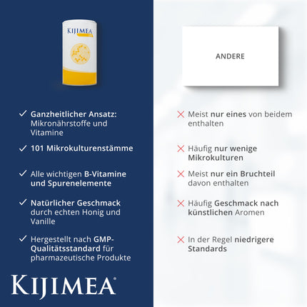 Kijimea Life – Holistic nutrient supply, designed from the gut | With 101 microculture strains, valuable vitamins, proteins, and minerals