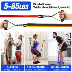 Fokky Fitness Bands Resistance Bands Set with 4 Levels, Resistance Bands with Door Anchor, Handles, Protective Cover, Carrying Bag &amp; Training Instructions, Pull-Up Bands for Stretching/Yoga/Pull-Ups/Strength Training