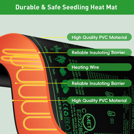 Verdenu Heat Mat Plant Heating Mat, 25 * 52 cm Heating Mat with Digital Thermostat Controller Combo Set, Propagation Heating Mat for Plant Germination, Indoor Greenhouse Propagator, Greenhouse