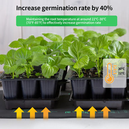 DBREAKS Heating Mat with Thermostat, 30W Indoor Greenhouse Heating Mat, Heating Mats with Controller, IP67 Greenhouse Heating Mat Waterproof, Plant Heating Mat with Digital Thermostat for Seedlings