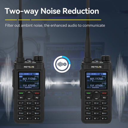 Retevis C62 Walkie Talkie Dual Band, Professional Ham Radio with LCD Screen, High-Performance Long-Range Two-Way Radio, 2000mAh, for Hiking/Hunting/Camping (Black, 1 Pack)