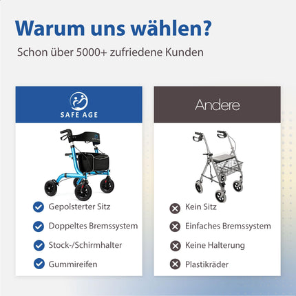 Safe Age Rollator foldable and lightweight with seat - walking aid for seniors, rollator for the home indoor &amp; outdoor - with backrest and walking stick holder