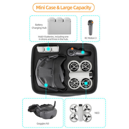ZJRXM Neo Goggles N3 Bag, Portable Travel Bag, Storage Carrying Case for DJI Neo Goggles N3, RC Motion 3 and Accessories