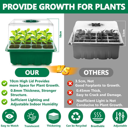 MOYKSRR Indoor Greenhouse Propagator, 10 Pieces 120 Cells Mini Greenhouse Propagation Set with 2 Garden Tools, 3 Shovels, 20 Labels, Greenhouse Propagation Tray with Higher Lid for Seedling Plant