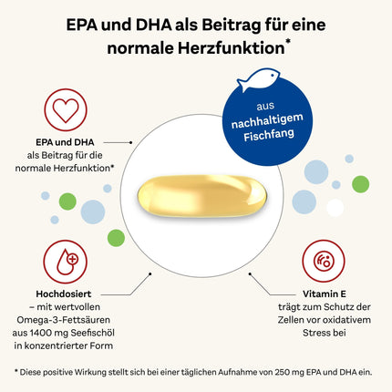 Doppelherz Omega-3 1400 mg - High-dose Omega-3 concentrate plus Vitamin E - High content of Omega-3 fatty acids EPA &amp; DHA - 90 Capsules
