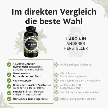 L-Arginine - 365 vegan capsules - 4500mg plant-based L-Arginine HCL from fermentation (of which 3750mg pure L-Arginine) per daily dose - High dosage, no additives, laboratory-tested, produced in Germany