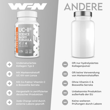 WFN Approved UC-II - Undenatured Collagen Type 2 High Dose - 60 Capsules - Joint Complex with UC II Collagen, Vitamin C &amp; Boswellia Serrata - Produced in Germany - Externally Laboratory Tested