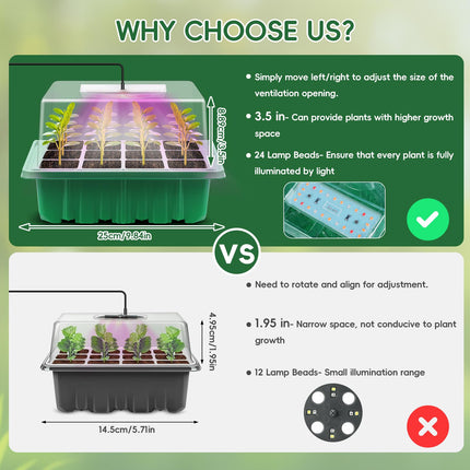 Verdenu Seed Indoor Propagator with Plant Lamp and Heat Mat, 3 Pack 36-Cell Growing Greenhouse with Humidity Dome, 3 Lighting Modes, 4 Dimming Levels, Reusable Propagator