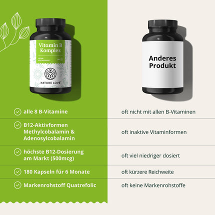 NATURE LOVE® Vitamin B Complex – High Dose: With 500 µg Vitamin B12 – 180 Capsules (6 months) – all 8 B vitamins (B1, B2, B3, B5, B6, B7, B9, B12) – vegan, laboratory-tested and produced in Germany