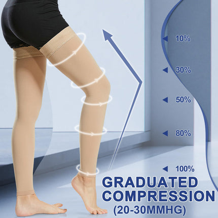 Beister compression stockings for women and men, medical thigh support stockings, 20-30 mmHg, with dot silicone band, thigh footless compression stockings for varicose veins and edema