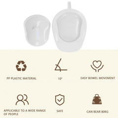 Sturdy Portable Plastic Bedpan, Bedpan for Bedridden Patients with Lid Handle for Pregnant Women (White)