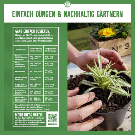 Natural fertilizer - Universal plant fertilizer in organic quality - Long-term fertilizer for sustained good plant growth - with dosing aid - easy &amp; safe fertilization - fertilizer from SCHNITGER's - 5 kg