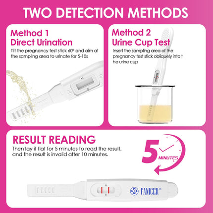 5 Pack Pregnancy Test, Pregnancy Detection Precise and Fast Results, HCG Detection, Early Pregnancy Test Fast Detection Sensitive Pregnancy Test