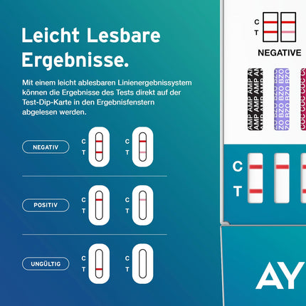 5 x AYDMED 7-in-1 Rapid Drug Test | Drug Test for Self-Test Urine Screening | Drug tests for the detection of cocaine, opiates, methadone, amphetamines, cannabis, ecstasy, and benzodiazepines