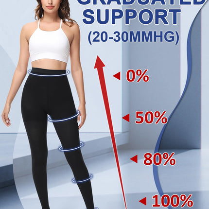 beister Medical Compression Stockings Women Long, 20-30 mmHg Support Stockings Men, Opaque Toeless Compression Pants Class 2 Solid Support for Varicose Veins, Edema