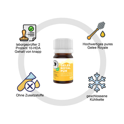 AKTIV NATURHEILMITTEL Pure Royal Jelly | 30g | High-quality royal jelly (bee's milk) | Delivered chilled