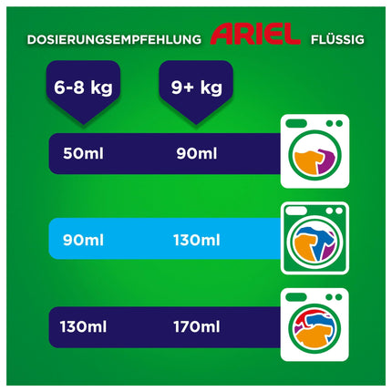 Ariel Liquid Regular 3.60L - 80WL