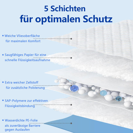Disposable incontinence bed pads 60x90cm, 25 pieces, waterproof and ultra-absorbent bed pads with fixing strips for babies, adults and seniors