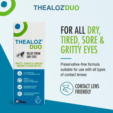 Thealoz Duo eye drops, 10 ml solution