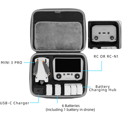 Hensych Storage Bag for Mini 3 Pro Drone, Remote Control Handbag, Portable Carrying Case, Shoulder Bag, for Mini 3 Pro Drone Accessories, Combo Bag, Modern