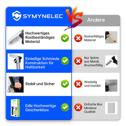 SYMYNELEC Exit Aid Car Handle for Seniors: Entry aid for pregnant women, people with disabilities and children - Fits most vehicles - Makes getting in and out easier
