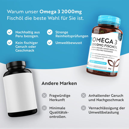 Omega 3 capsules high-dose 240-2000mg fish oil capsules with 660mg EPA &amp; 440mg DHA per serving - Omega 3 oil, pure fish oil from sustainable fisheries - Tested/Certified in Germany - Nutravita