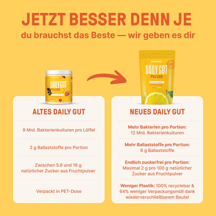 BRAINEFFECT DAILY GUT - Delicious bacterial strain drink powder with fiber and vitamins B6 + B12
