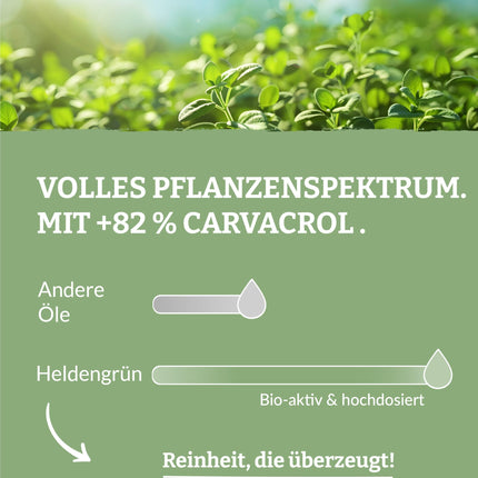 Heldengrün® ORGANIC Oregano Oil [HIGH DOSE] with +82% Carvacrol - Certified food for oral use - Organic Oregano Oil from Greece - Oregano Oil