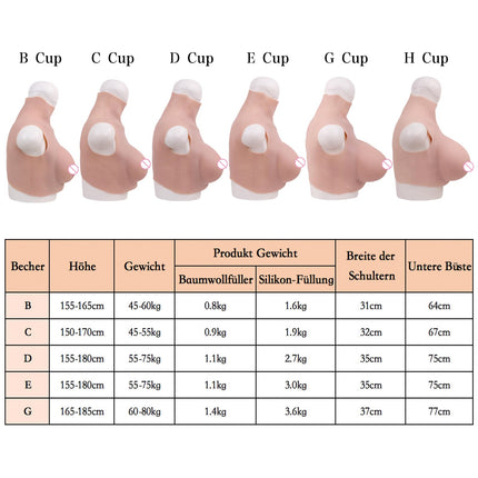 QIAOYIQIAO Silicone Fake Breasts BG Cup Realistic Breast Forms Silicone Breast Plate False Boobs for Cosplay Crossdresser Drag Queen (Cream, B Cup Silicone Filler)